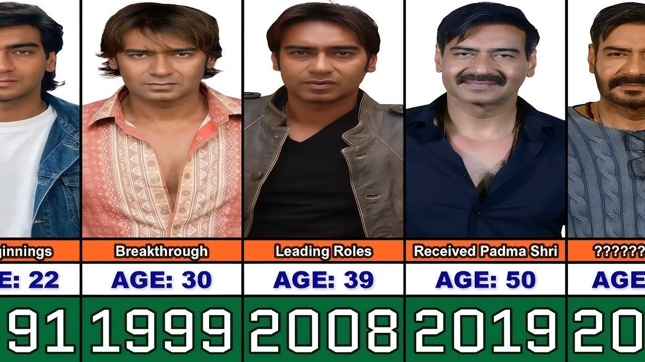 Ajay Devgn Transformation From 9 to 57 Years Old