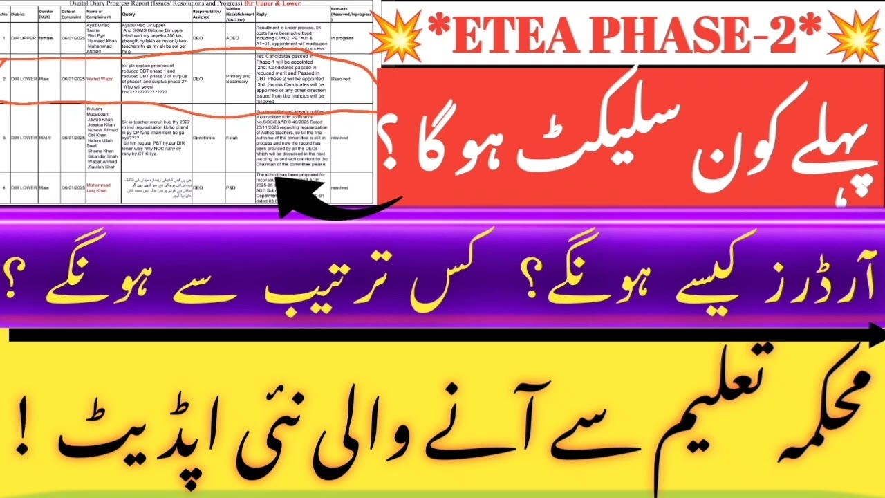 ETEA Phase-2 Big Update || Teachers Selection & Appointment Orders Update || 