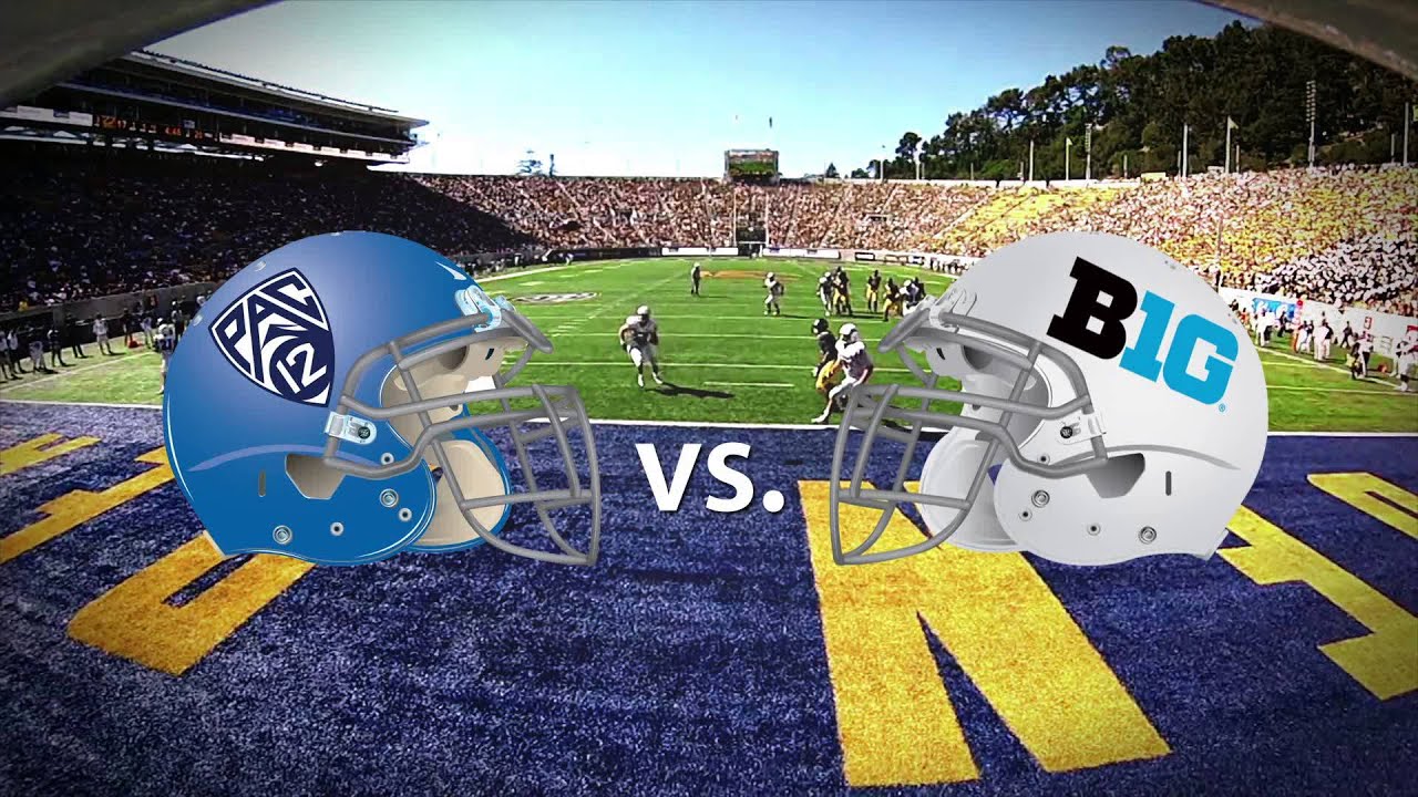 Foster Farms Bowl 2014 TV Commercial: Next Stop, Bowl Week!