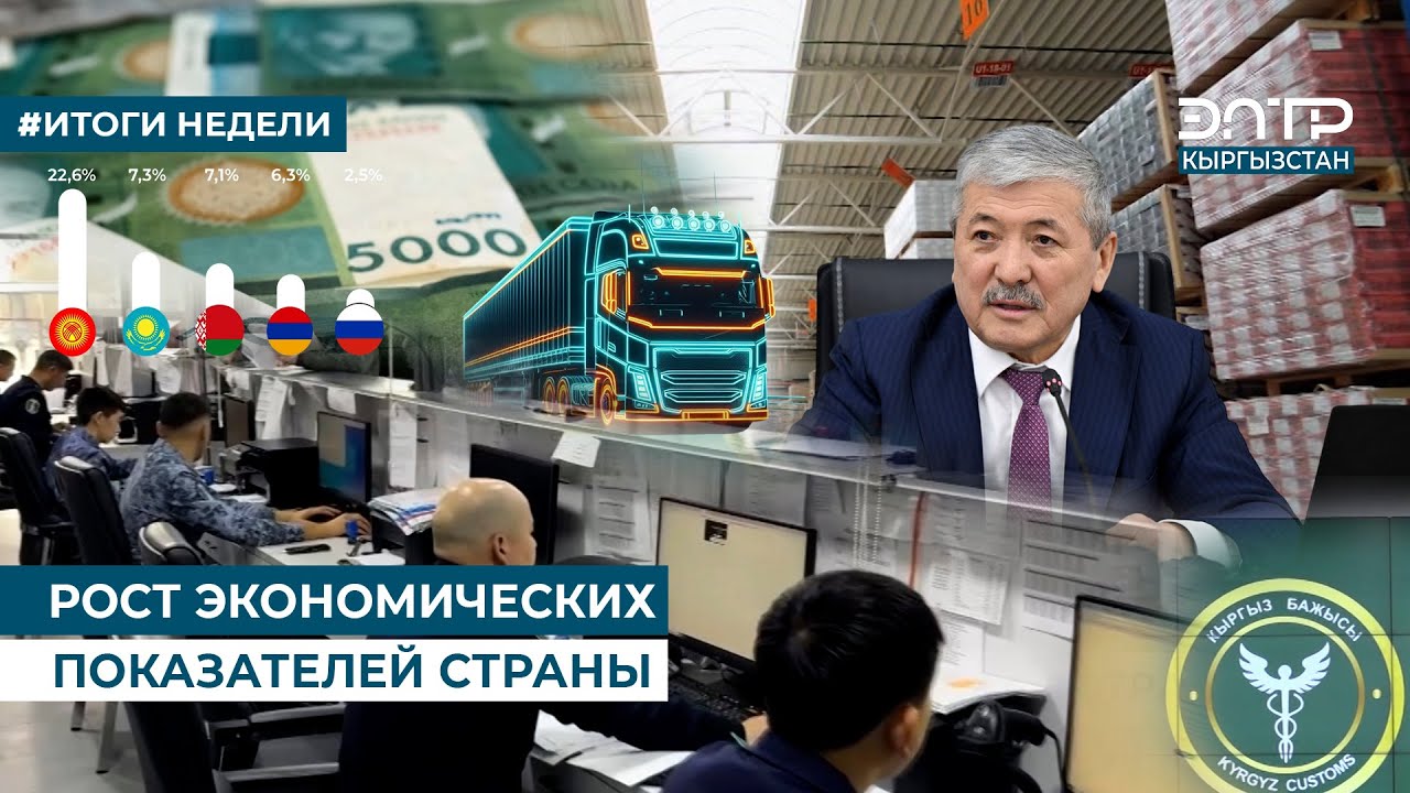 РОСТ ЭКОНОМИЧЕСКИХ ПОКАЗАТЕЛЕЙ СТРАНЫ