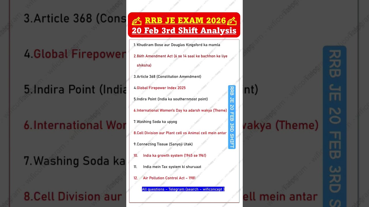 20 FEBRUARY 3RD SHIFT RRB JE EXAM ANALYSIS 2026 | Railway je 20 Feb 3rd Shift  review today #RRBJE
