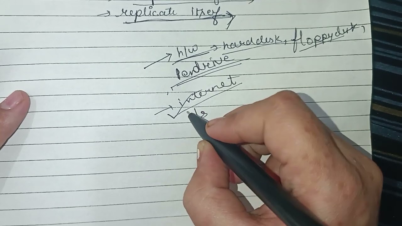 virus in cyber security | what is virus | Virus | Lecture 27
