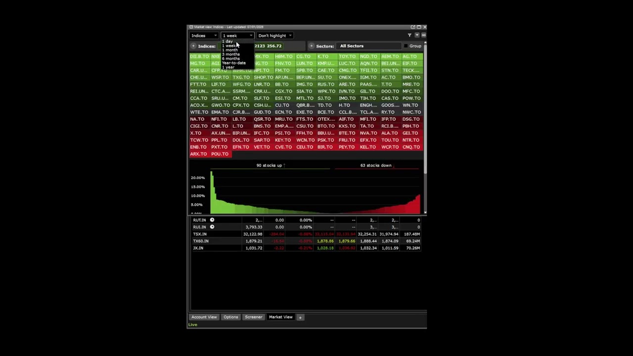 TSX Investing Afternoon 2026 01 07 15 28 55