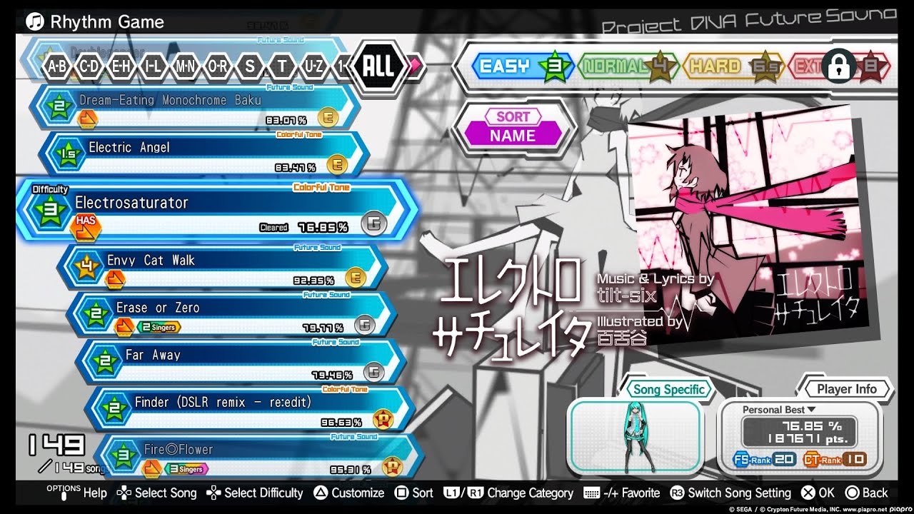 Hatsune Miku: Project DIVA Future Tone - Electrosaturator [EASY]