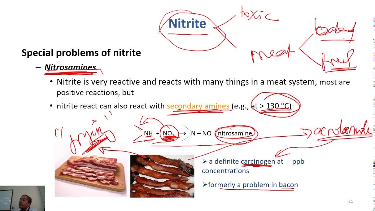C7-03 curing - effects of nitrite| Meat Technology