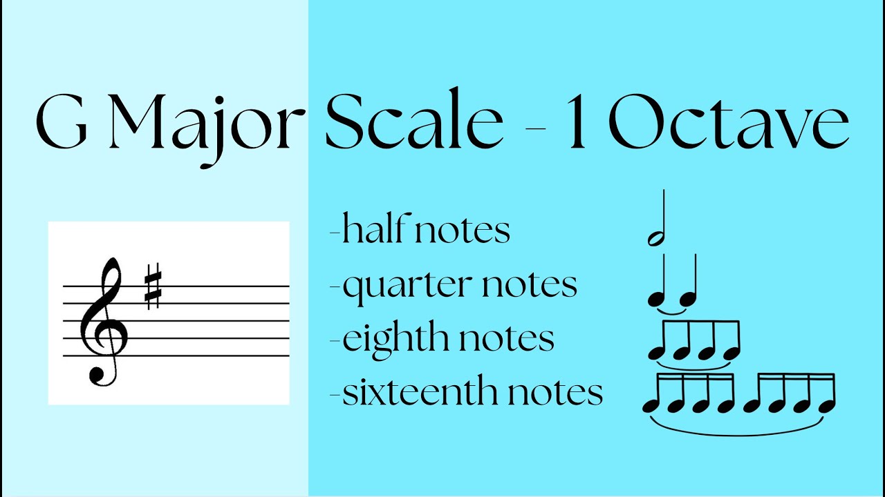 Violin Tutorial: G Major Scale - 1 Octave Scale