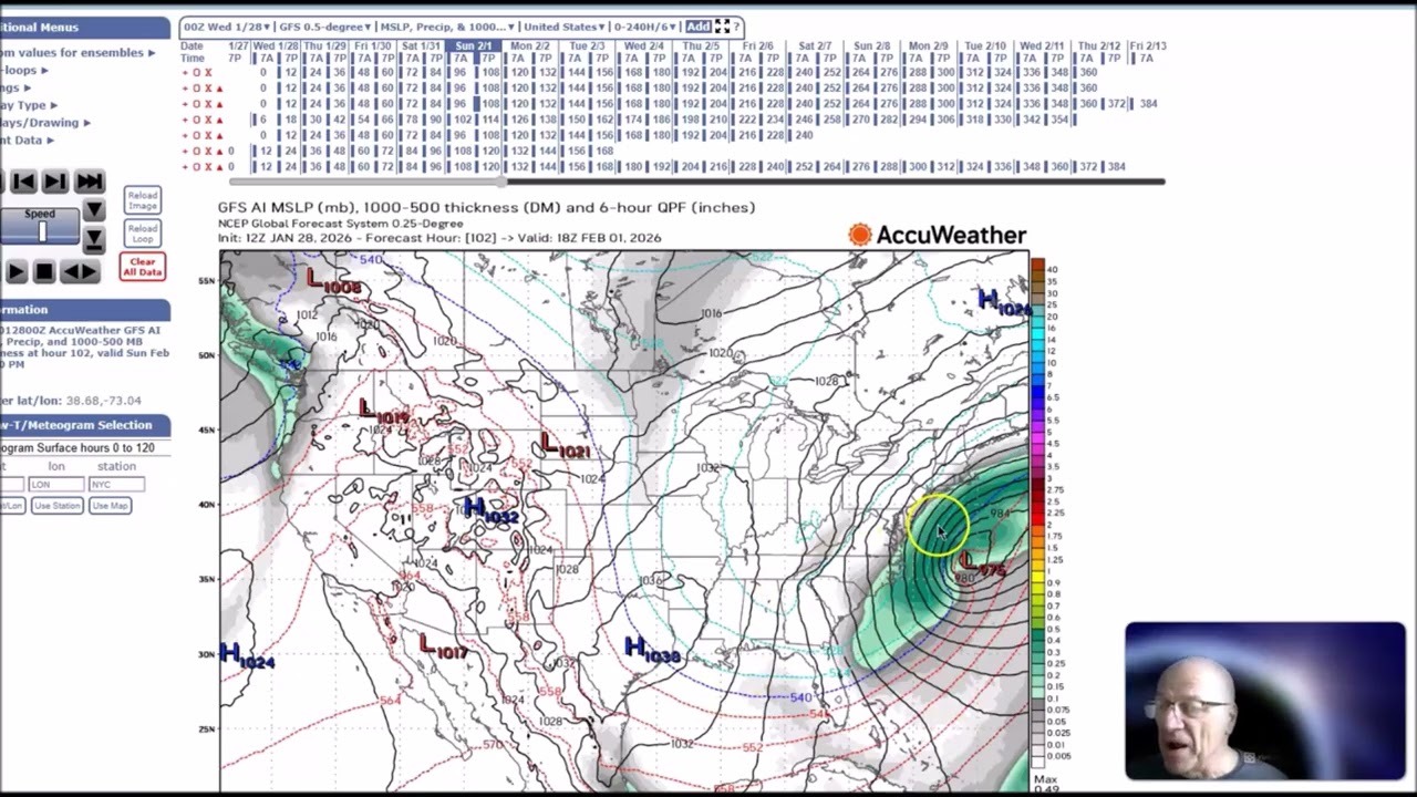 Long Range Weather Forecast