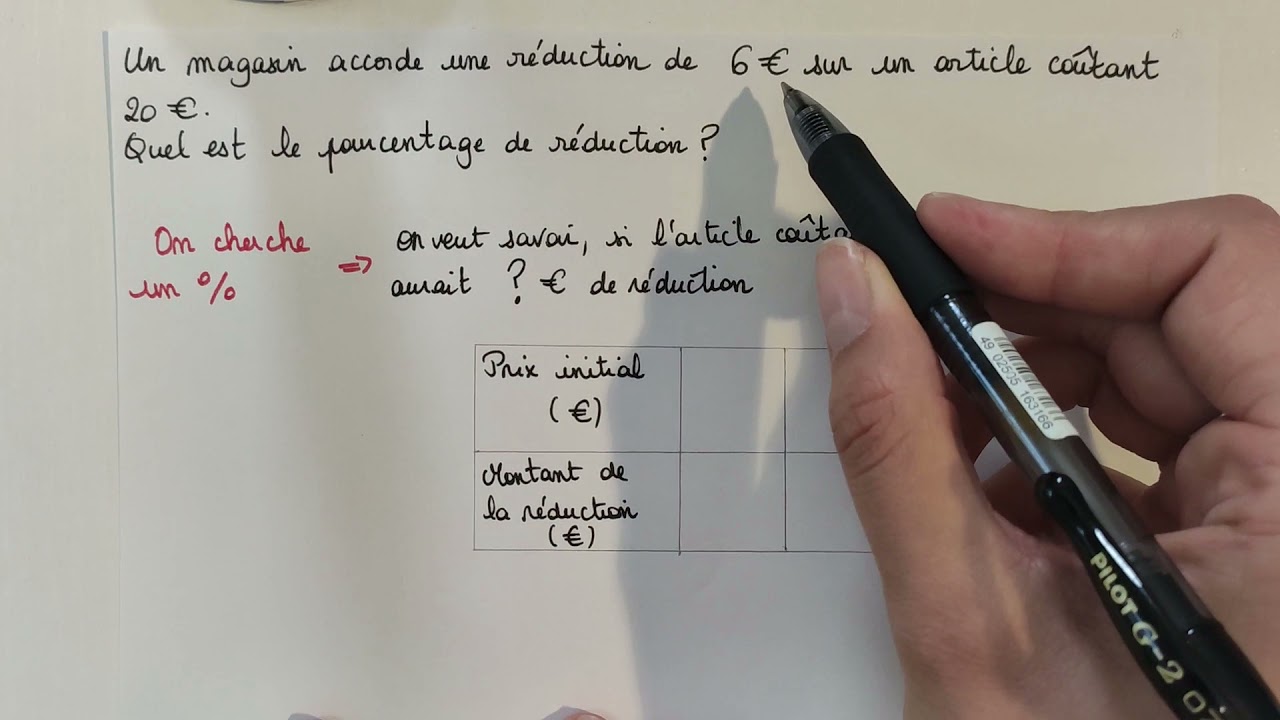 5ème - Déterminer un pourcentage