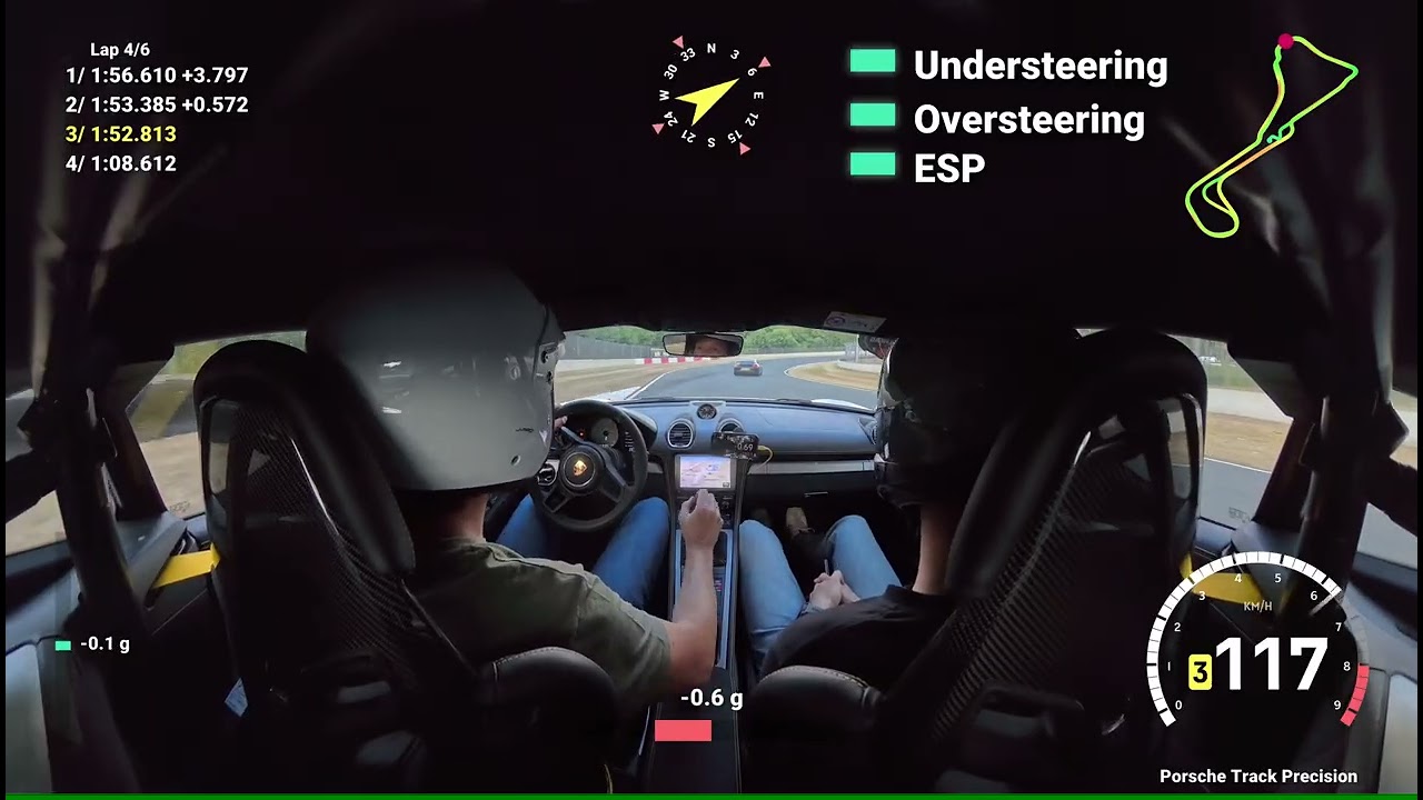 Zolder by day - Petrolhead Days 28 08 2025 - 718 Cayman GT4