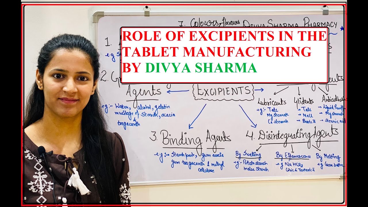 ROLE OF EXCIPIENTS IN THE TABLET MANUFACTURING| PHARMACEUTICS| BY DIVYA SHARMA #pharmacy #tablets