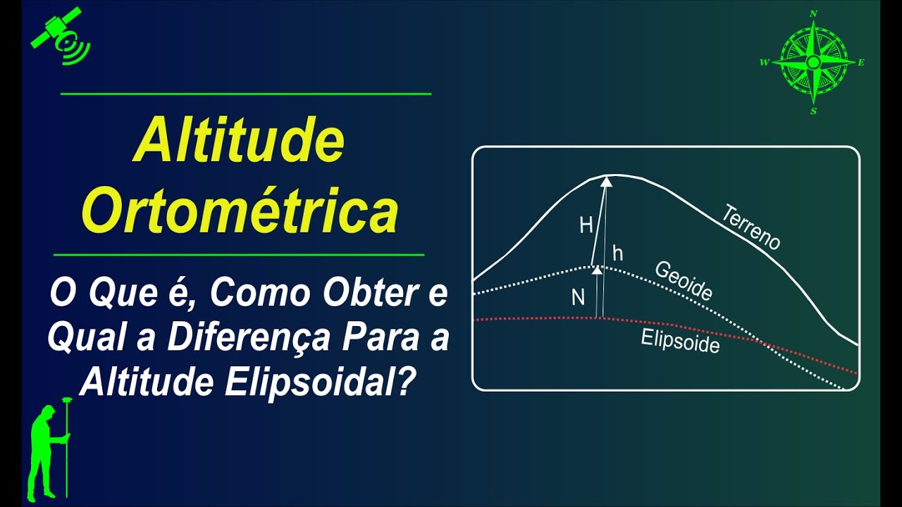 Altitude Ortométrica Versus Altitude Elipsoidal. Qual Utilizar em Obras de Engenharia?