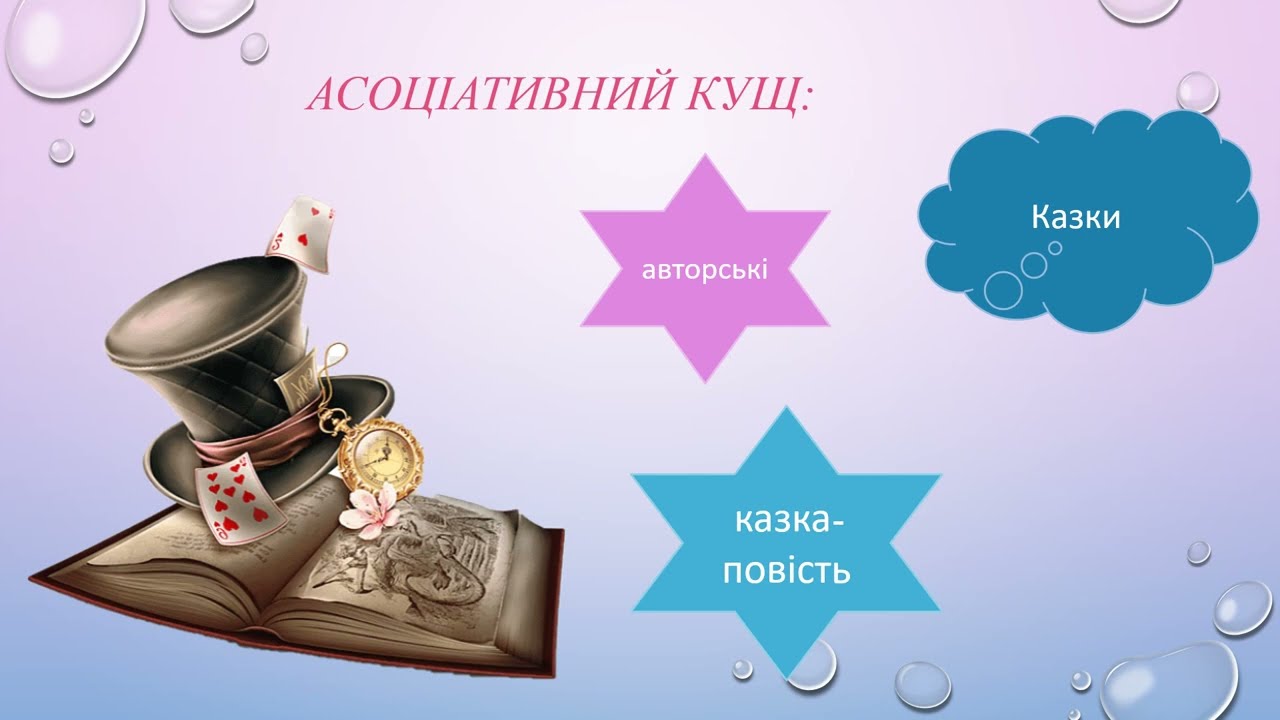 Льюїс Керролл 