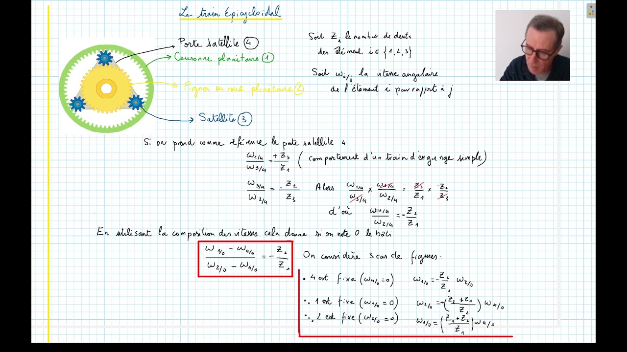 Train épicycloïdal