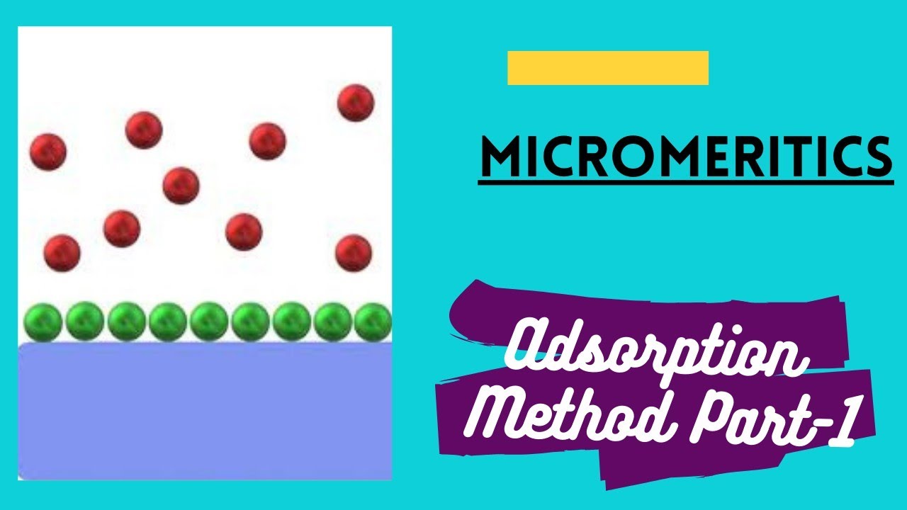 METHOD FOR DETERMINING SURFACE AREA OF PARTICLES PART-1 | ADSORPTION METHOD | MICROMERITICS PART 9