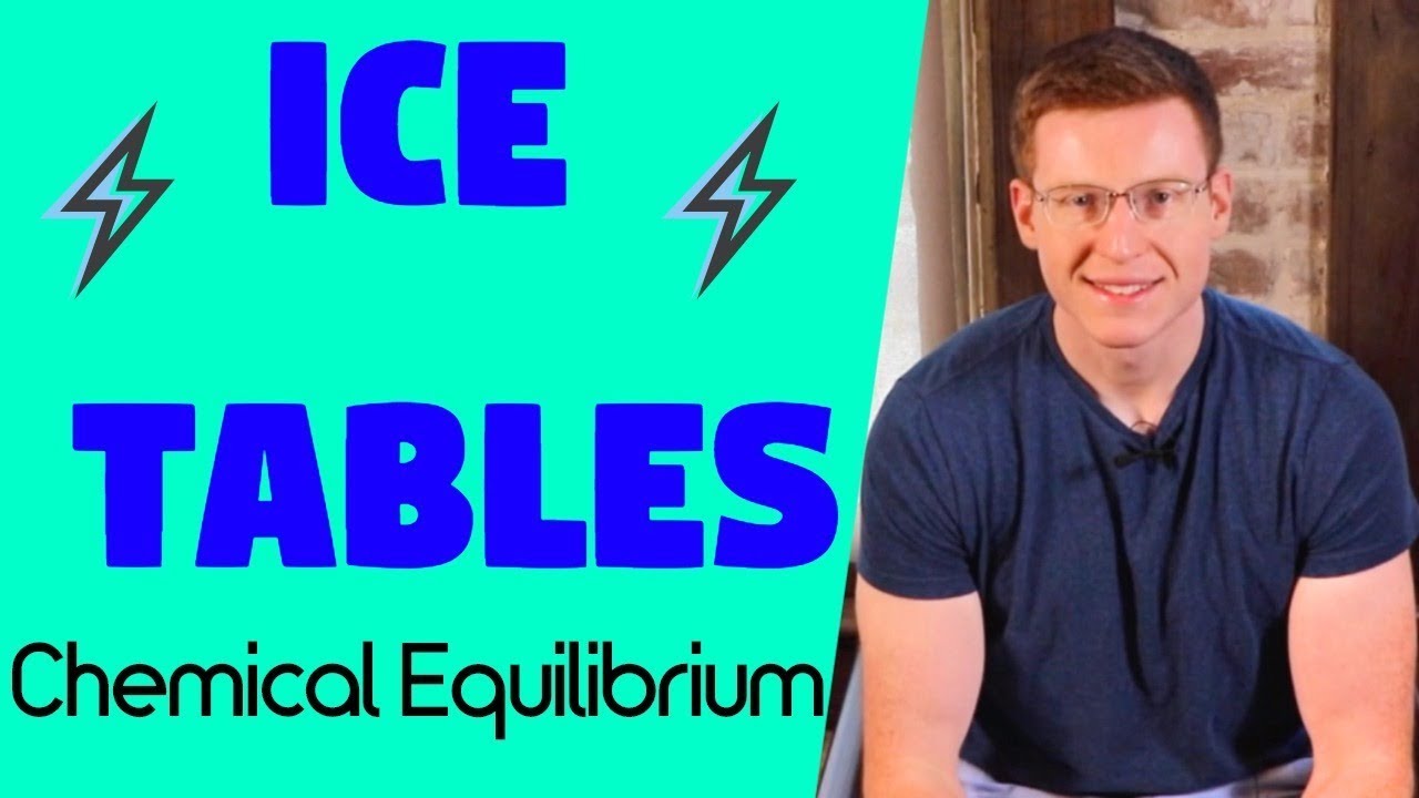 ICE TABLES | Chemical Equilibrium