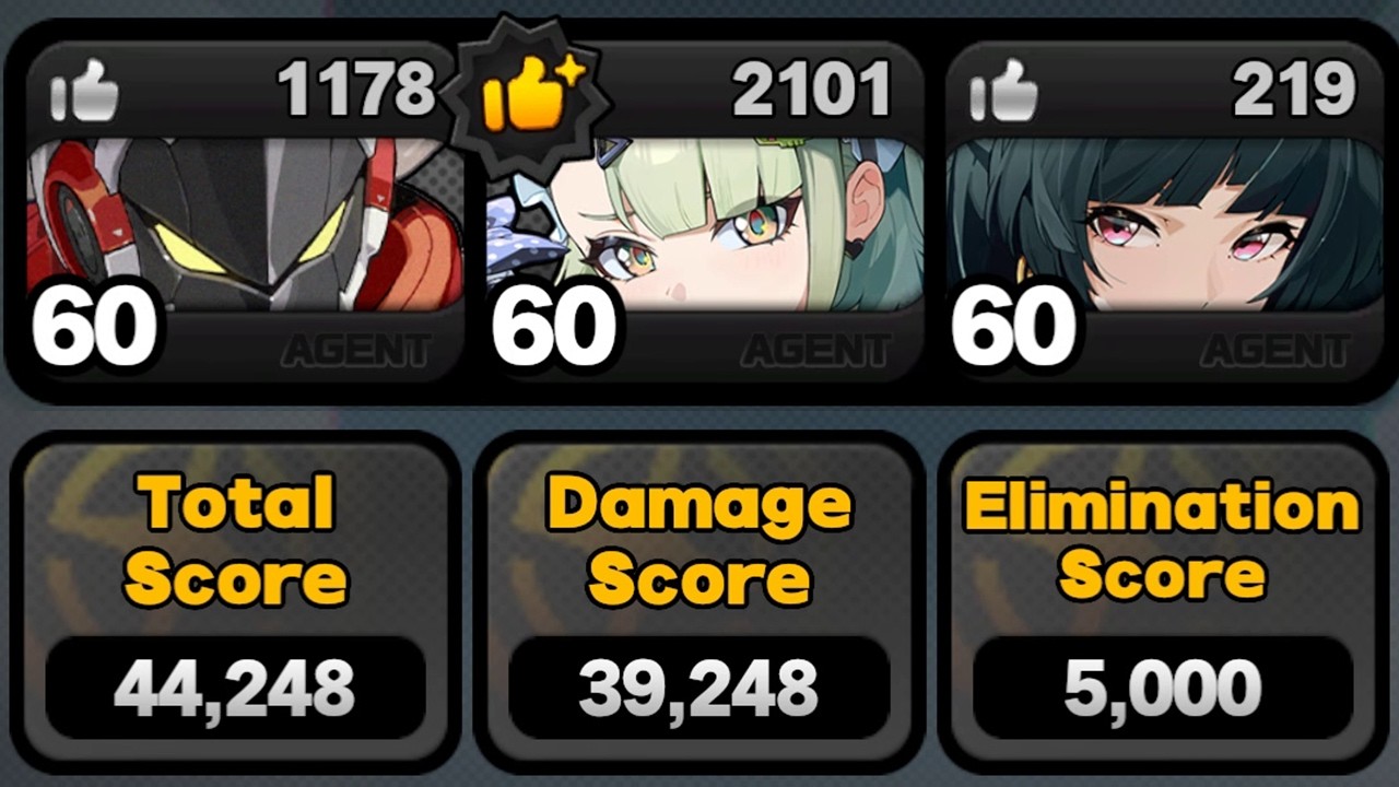 43k Shiyu Critical 5 - Whale Billy Team - Zenless Zone Zero 2.6