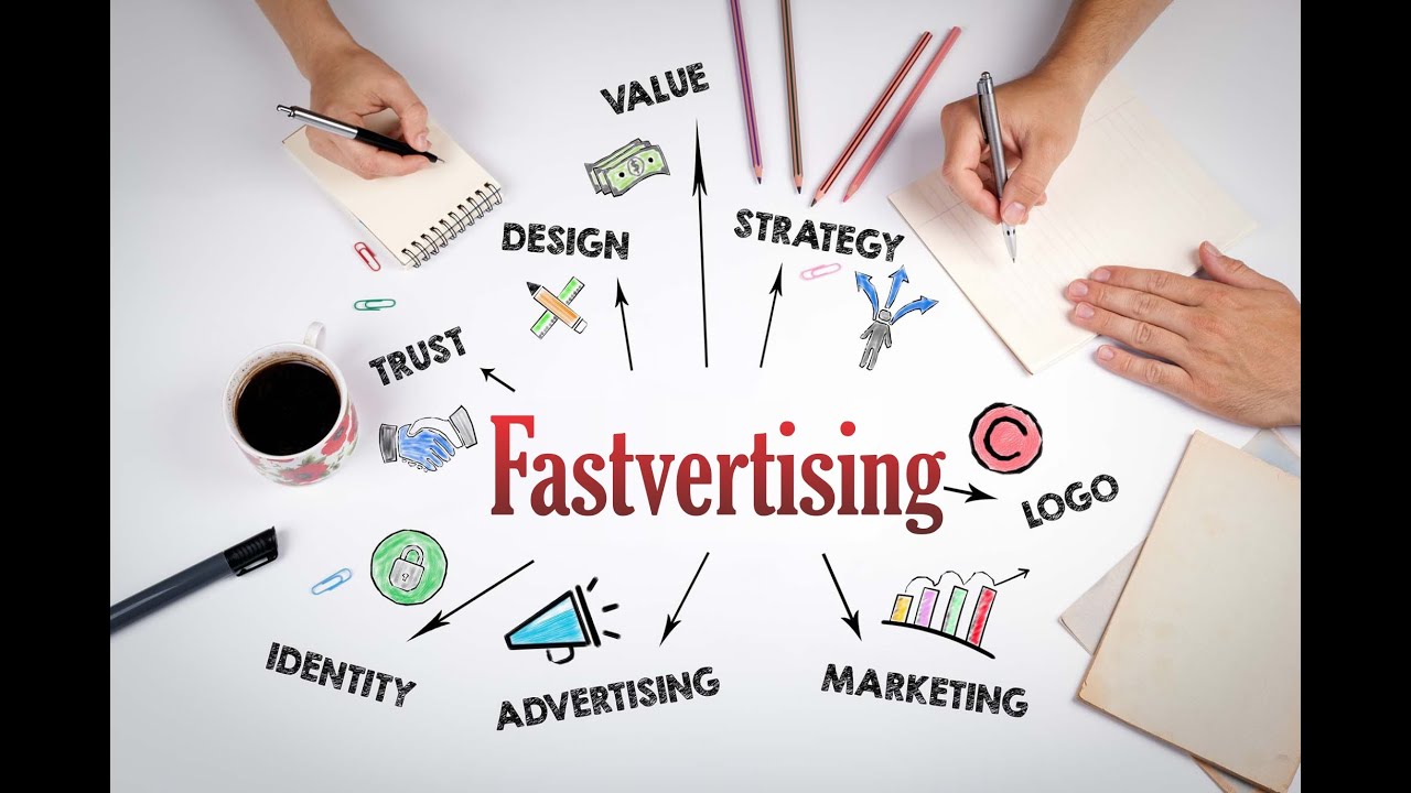 Marketing na velocidade da cultura (fastvertising), publicado em 2026 no Harvard Business Review