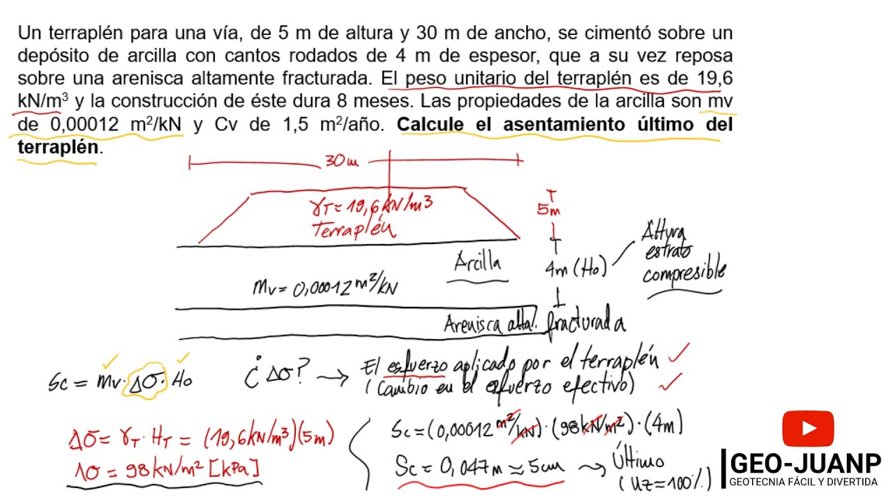 Ejercicio asentamiento debido a un terraplén - Curso Virtual Geotecnia