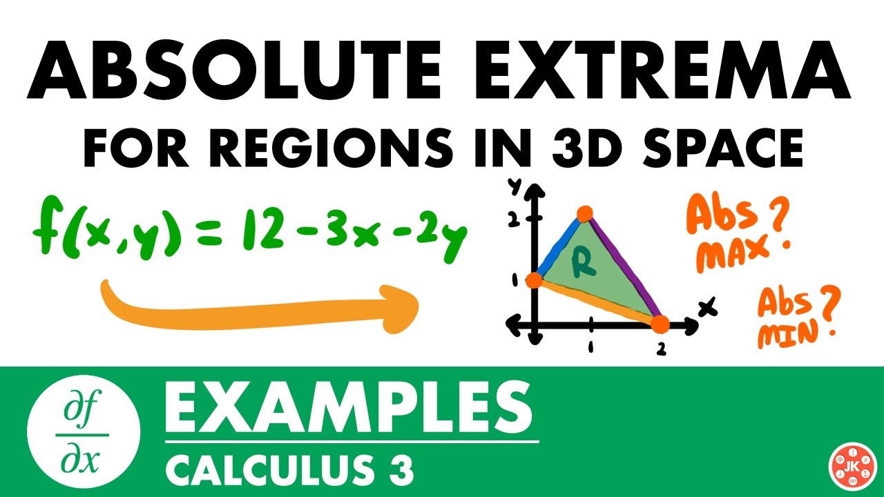 Примеры абсолютных экстремумов для областей в трёхмерном пространстве | Исчисление 3 — JK Math