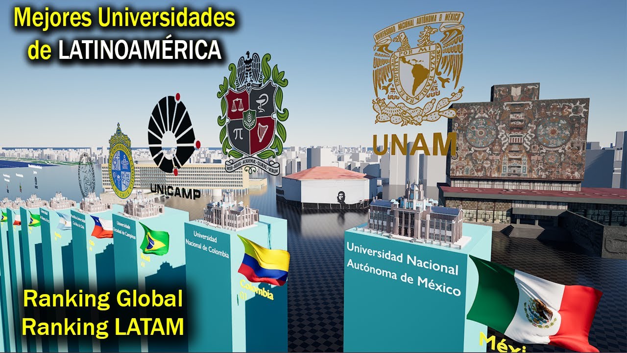 Estas son las MEJORES UNIVERSIDADES DE LATAM - QS World University Rankings