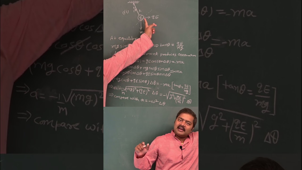 Time period derivation under influence two mutually perpendicular forces #iitjee #pyq