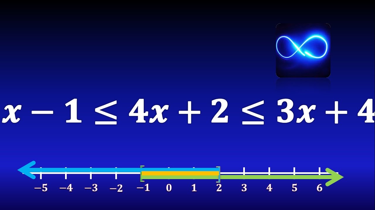 26. Desigualdad doble, separando en dos desigualdades. EJERCICIO RESUELTO
