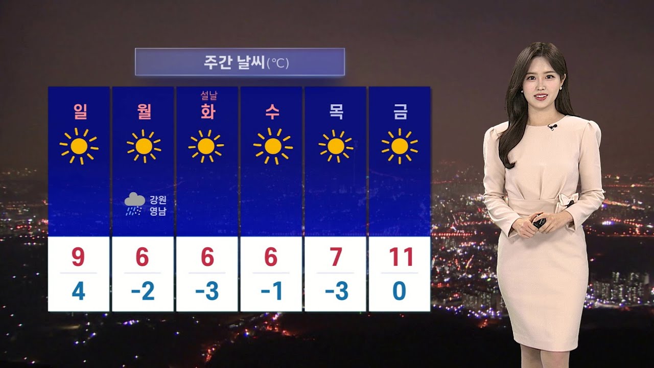 [날씨] 주말도 연일 고농도 초미세먼지…동해안 건조특보 / 연합뉴스TV (YonhapnewsTV)