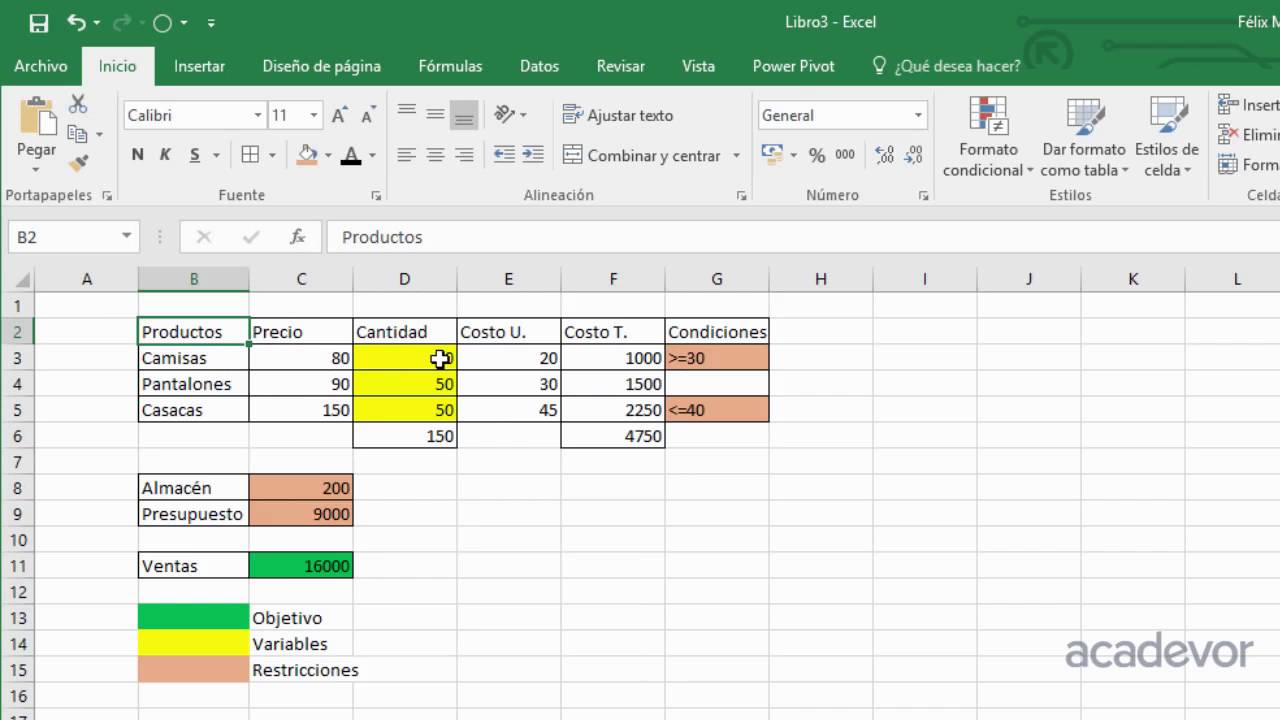 Optimización en Excel con Solver