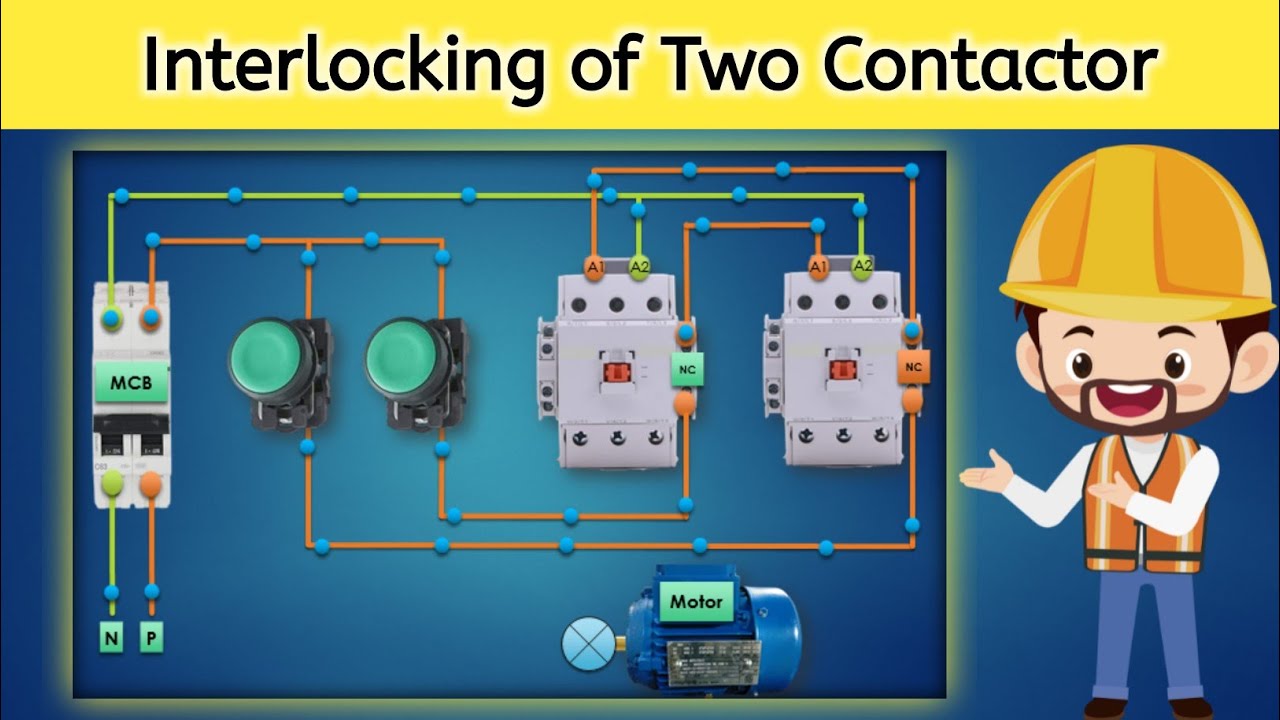 Interlocking of Two Contactors | Two Contactor Interlocking | Interlocking Diagram