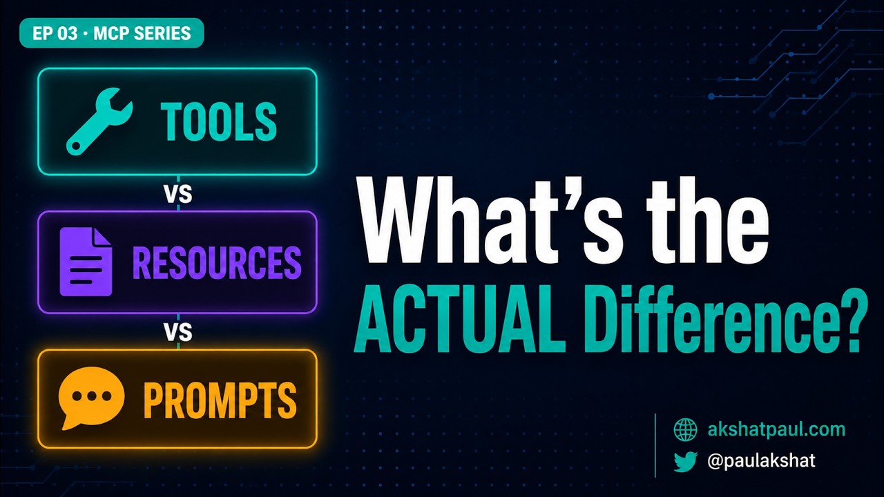 MCP Tools vs Resources vs Prompts: What's the Actual Difference?