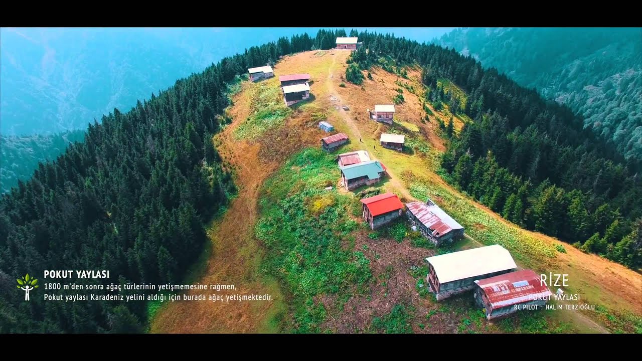 DroneTurk Grubu - Doğa İçin Uç - Karadeniz
