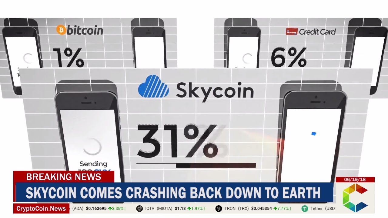 Breaking News: Skycoin Comes Crashing Back Down To Earth