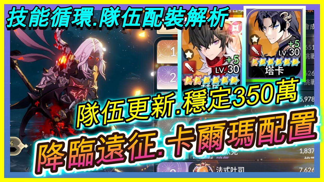 【七騎士Re:BIRTH】降臨遠征隊『卡爾瑪配置』更新｜穩定350萬分｜萊恩&塔卡&毗曇配置｜技能循環+隊伍配裝解析｜ SevenKnight Re:Birth | 【小月】