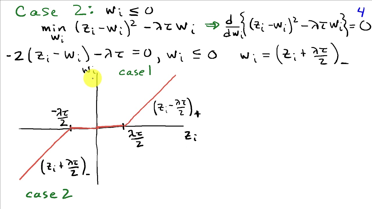 Solving l1 Regularized Least Squares via Proximal Gradient Descent