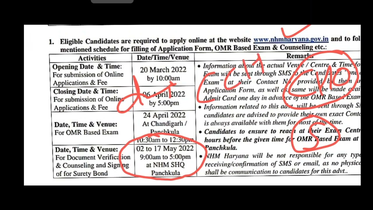 Haryana CHO Court Case