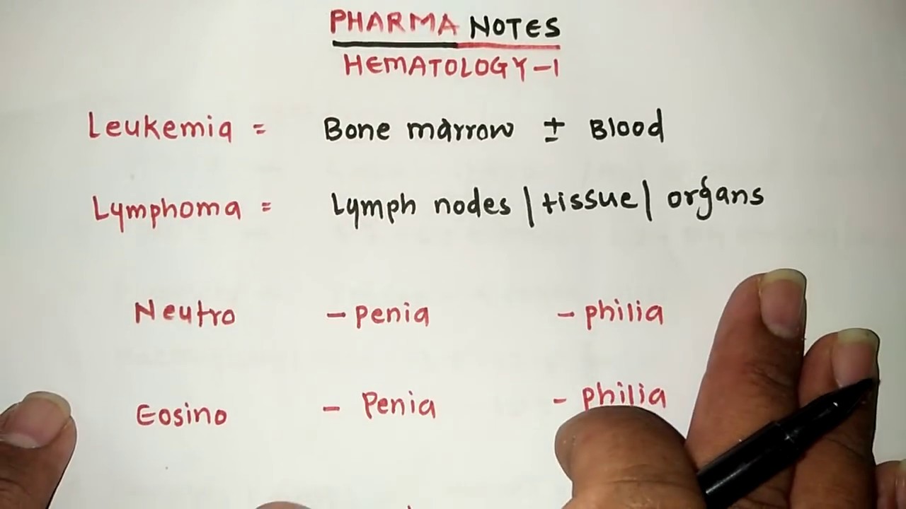 HEMATOLOGY WITH TRICKS | PART-1 | RRB PHARMACIST EXAM | GPAT | ESIC