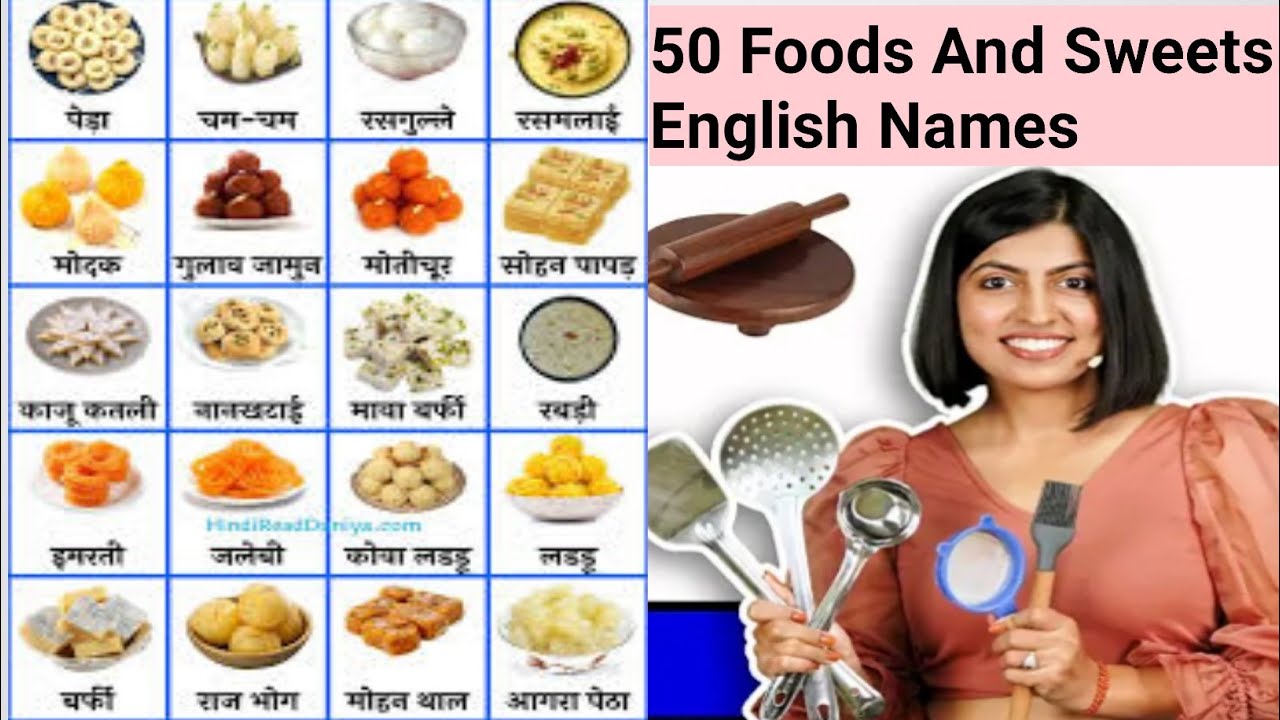 50 Foods And Sweets English And Hindi Names #मिठाइयोंके अंग्रेजी और हिंदी नाम @KanchanRaut-rx3pz