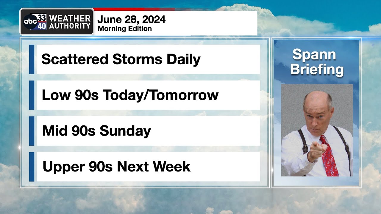 James Spann's Morning Briefing - Friday 6.28.24
