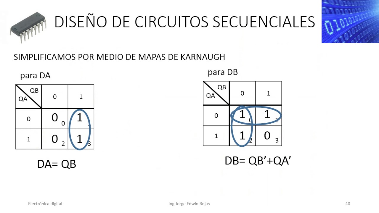 Diseño de circuitos Secuenciales con Flip Flops - 01