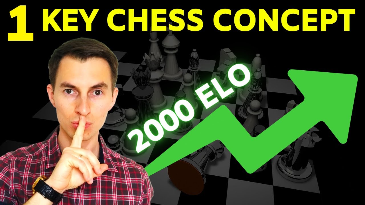 1 Positional Chess Concept You MUST Know! [WIN Easily]