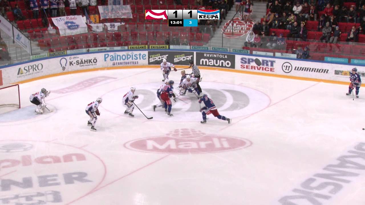 TUTO Hockey - KeuPa HT 7.1.2015. Ottelukooste