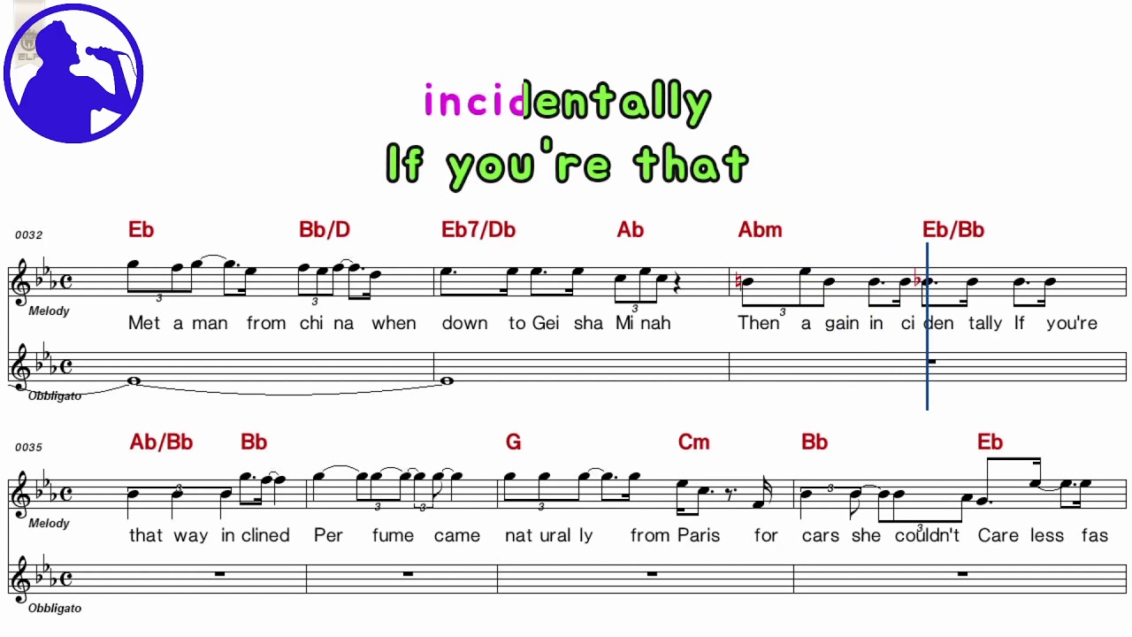 Queen - Killer queen karaoke version sheet music for players,chorus added(Ye karaoke)