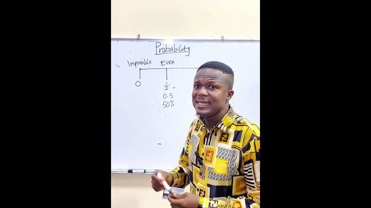 Introduction to Probability