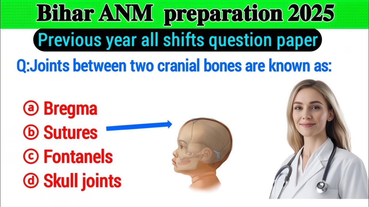 &ldquo;Bihar ANM Previous Year Question Paper 2024 | Staff Nurse Exam Papers | Bihar ANM Entrance Exam 