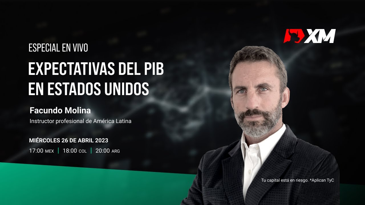 Expectativas del PIB en Estados Unidos