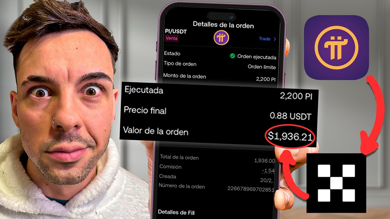 C&oacute;mo vender PI de forma FACIL y al MEJOR precio? 🔥 Guia COMPLETA