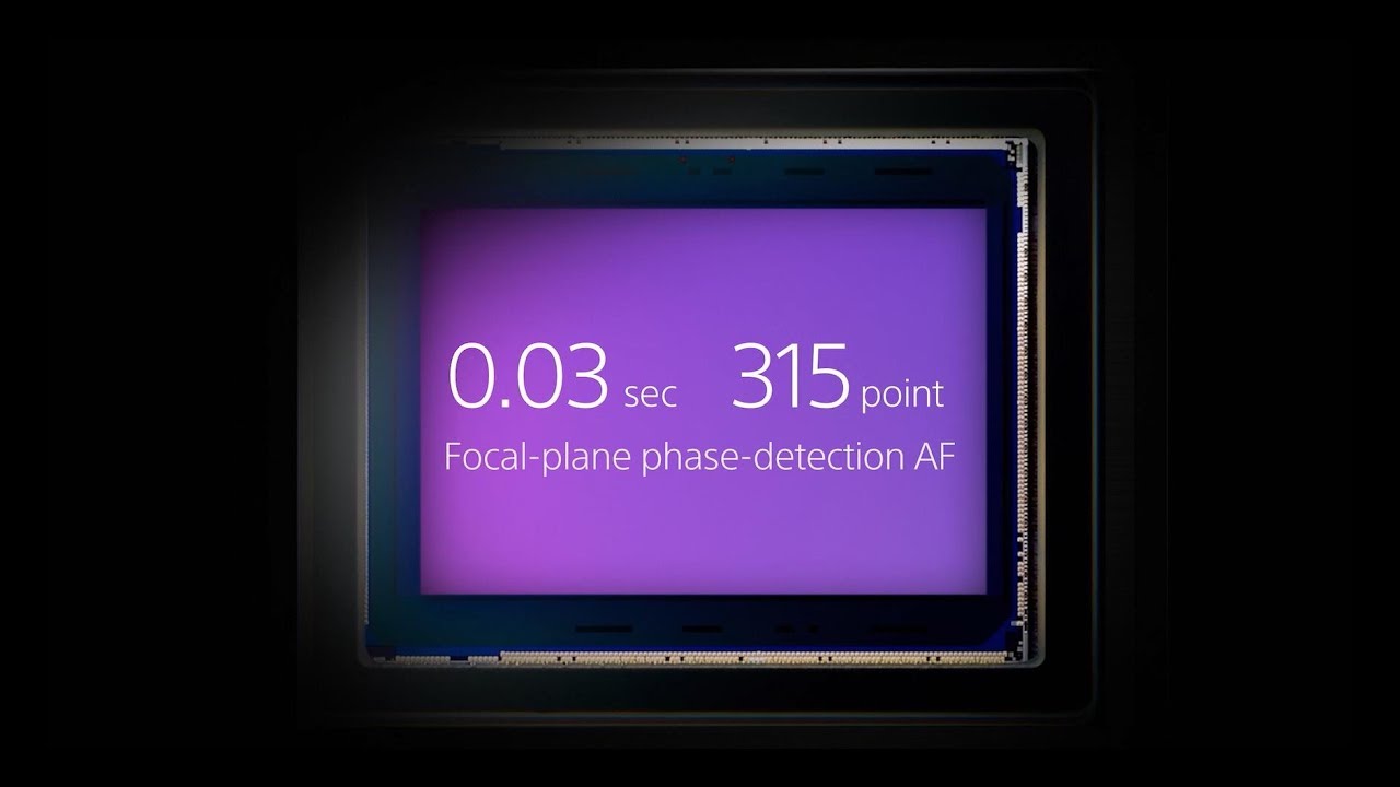 Unveil | RX10 IV | Sony | Cyber-shot