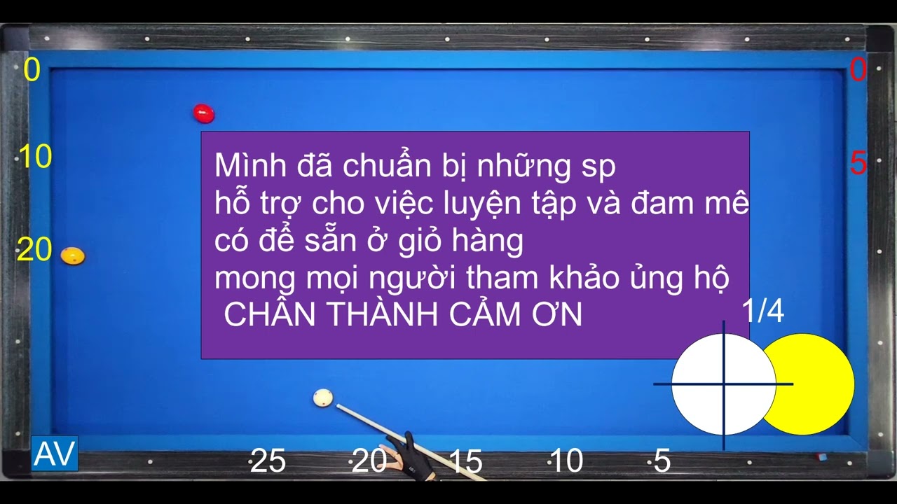 Kỹ thuật và hệ thống Cup ngắn ngắn dài