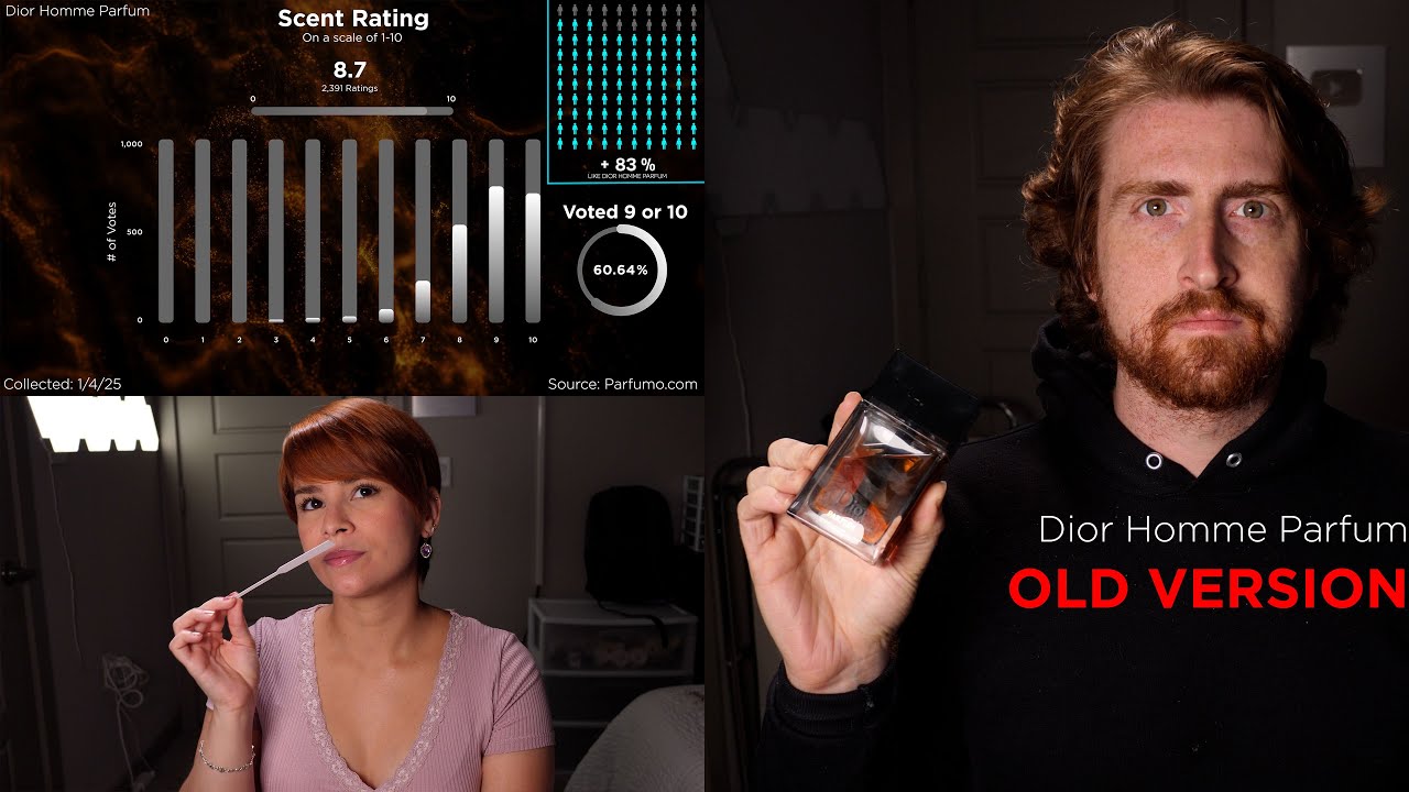 Dior Homme Parfum 2014 Review 🕺💃 (w/ Data)