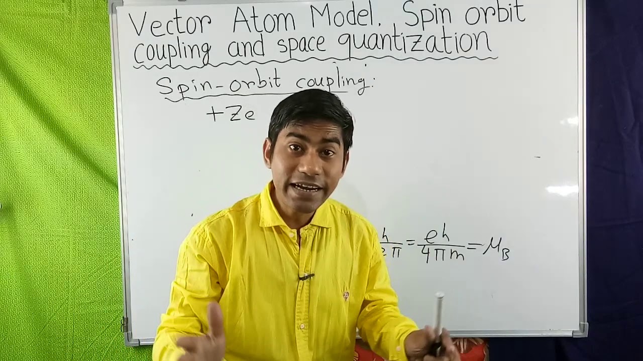 Vector Atom model, Spin - orbit coupling and Space quantization